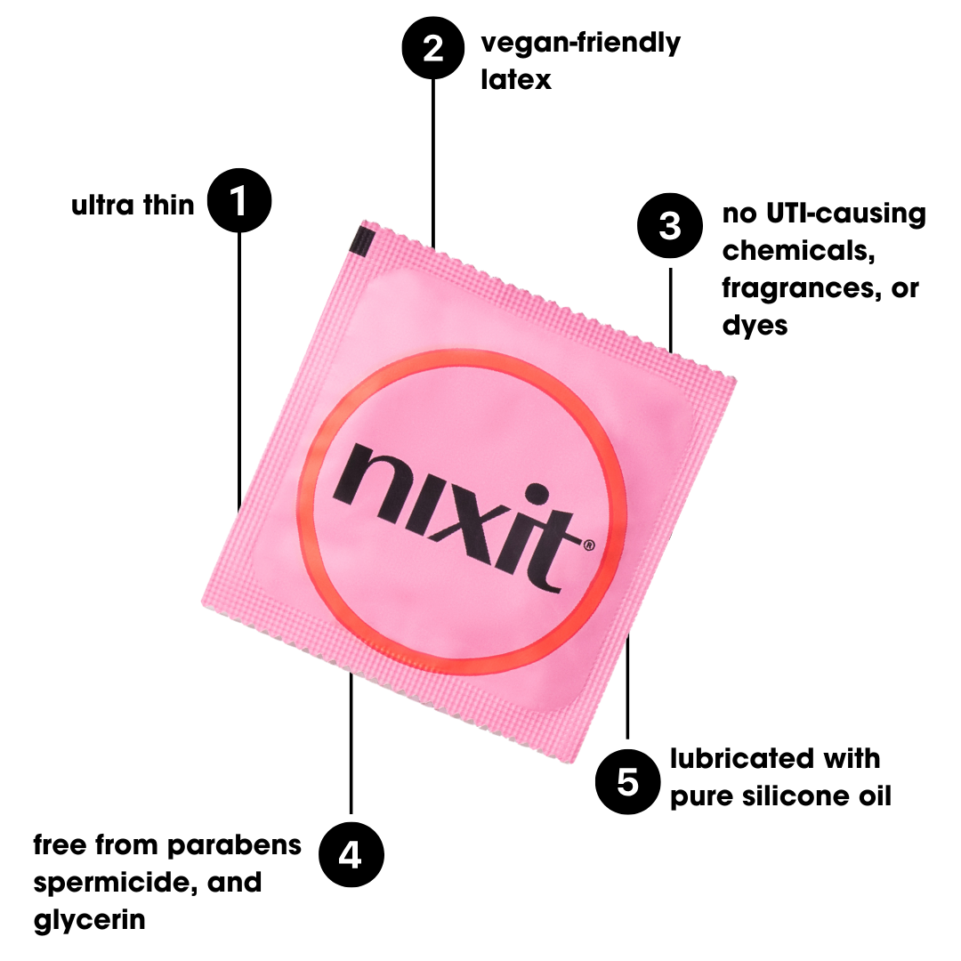 a nixit condom in its wrapper with the words 1. ultra thin, 2. vegan-friendly latex, 3. no UTI-causing chemicals, fragrances, or dyes, 4. free from parabens, spermicide, and glycerin, 5. lubricated with pure silicone oil.