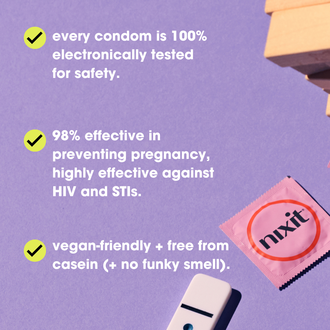 Nixit condom packaging with safety features text on a purple background, including every condom is 100% electronically tested for safety.